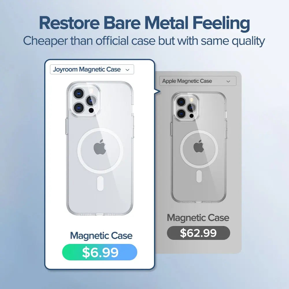 Magnetic Transparent iPhone Case